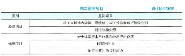一级建造师实务网