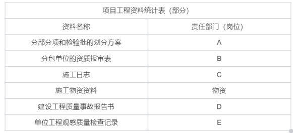一级建造师实务网