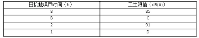 一级建造师实务网