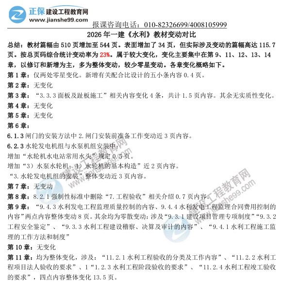 一级建造师实务网