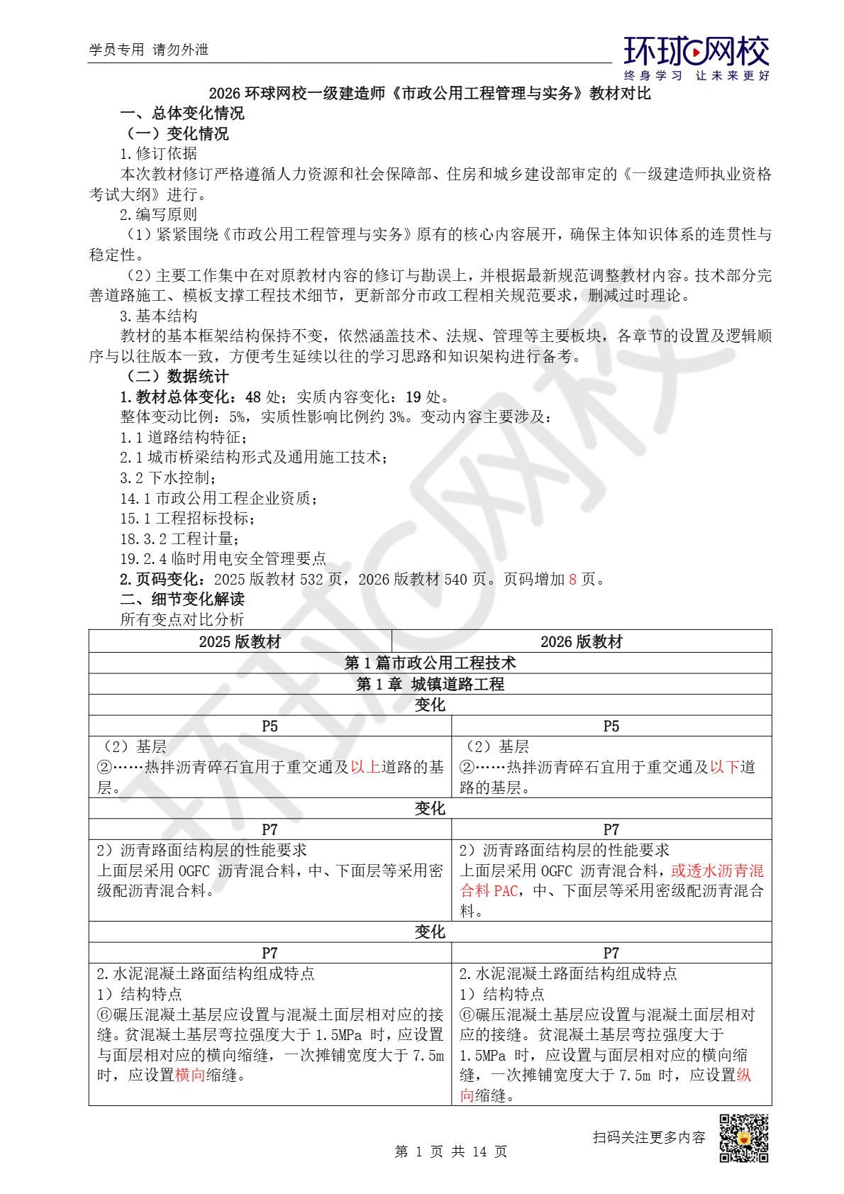 一级建造师实务网