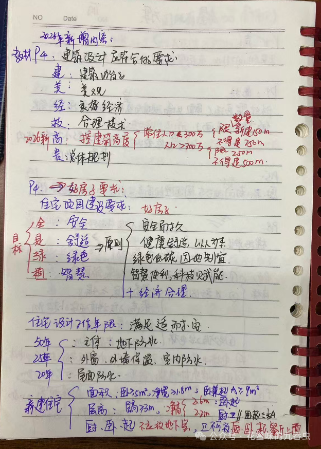 一级建造师实务网