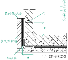 一级建造师实务网