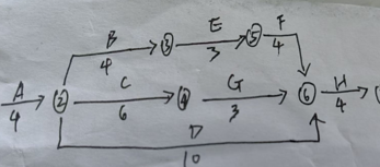 一级建造师实务网