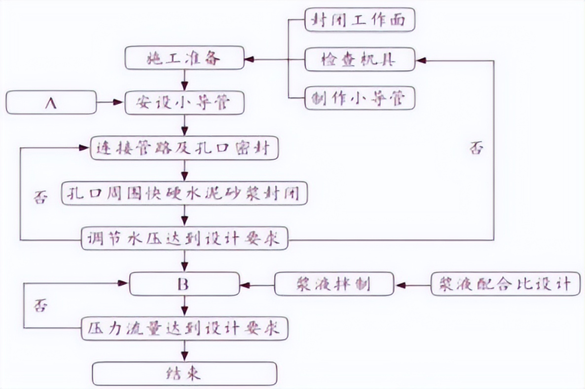 一级建造师实务网
