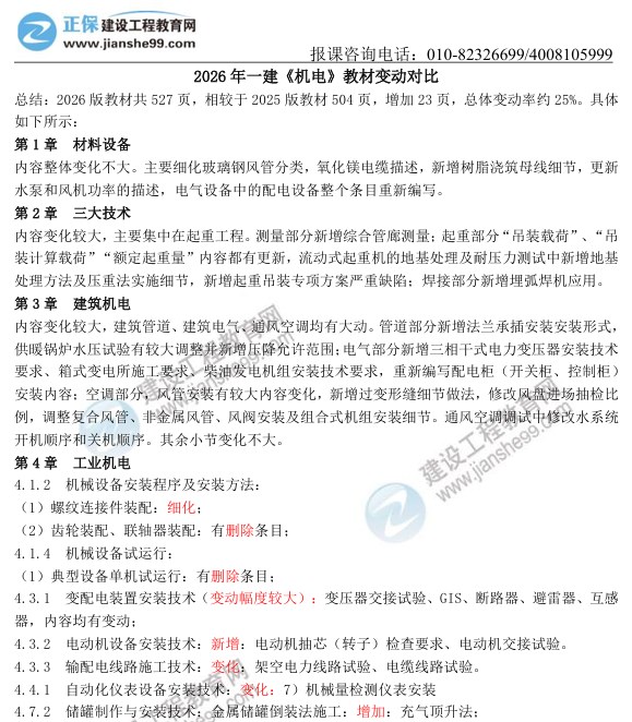 一级建造师实务网