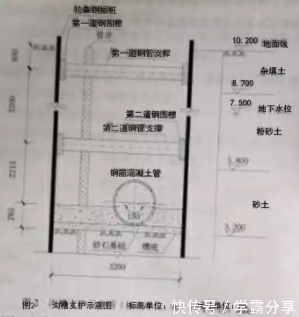 一级建造师实务网