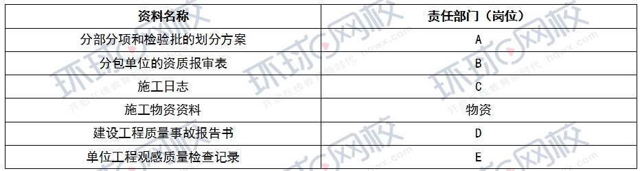 一级建造师实务信息网
