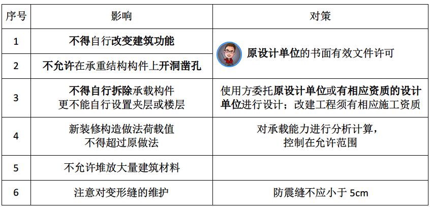 一级建造师实务网