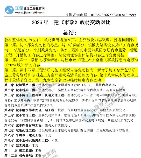 一级建造师实务网