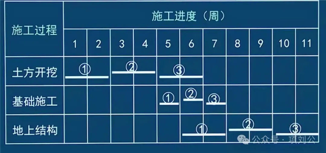 一级建造师实务网