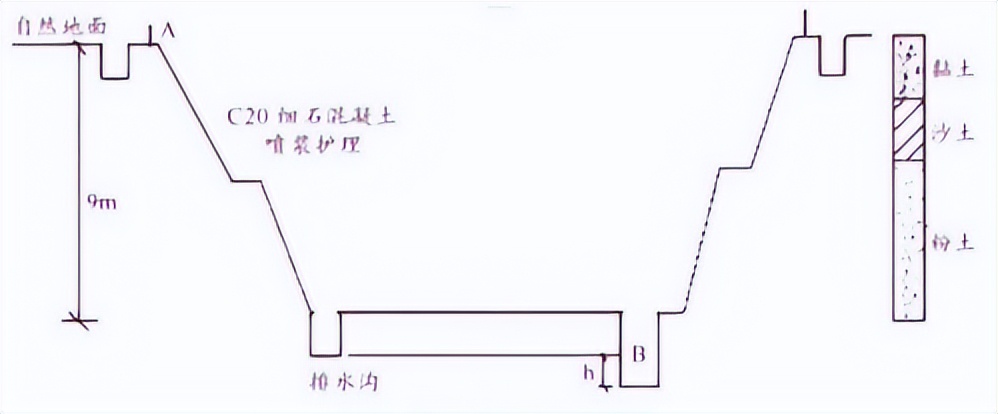 一级建造师实务网