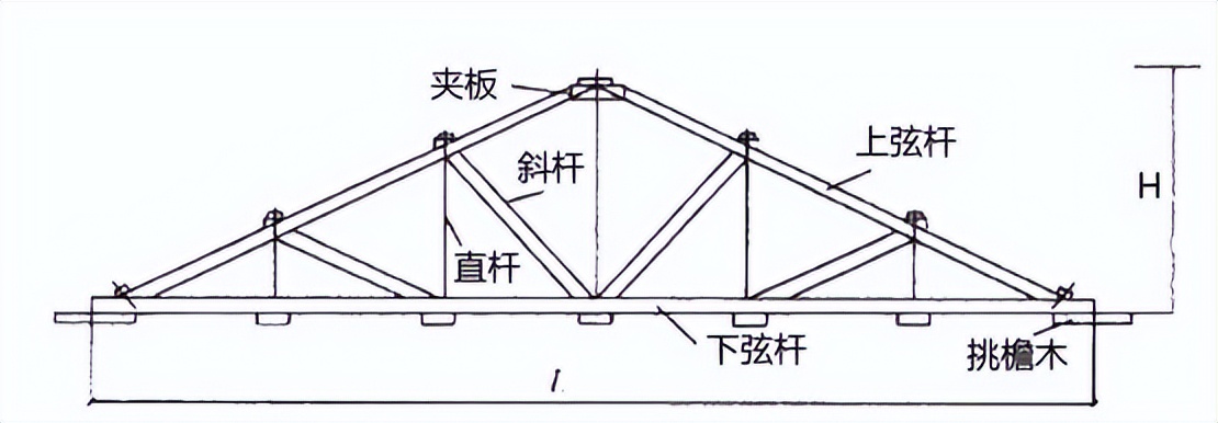 一级建造师实务网