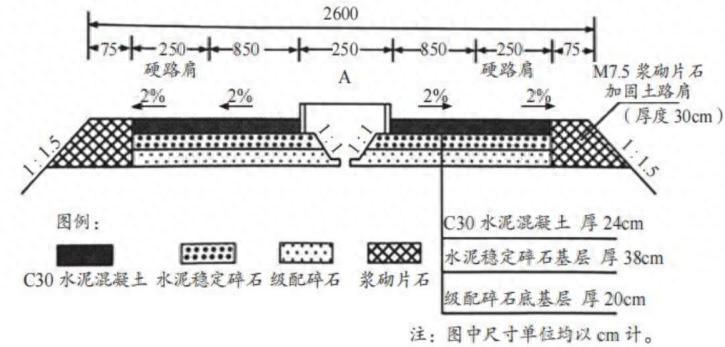 一级建造师实务网