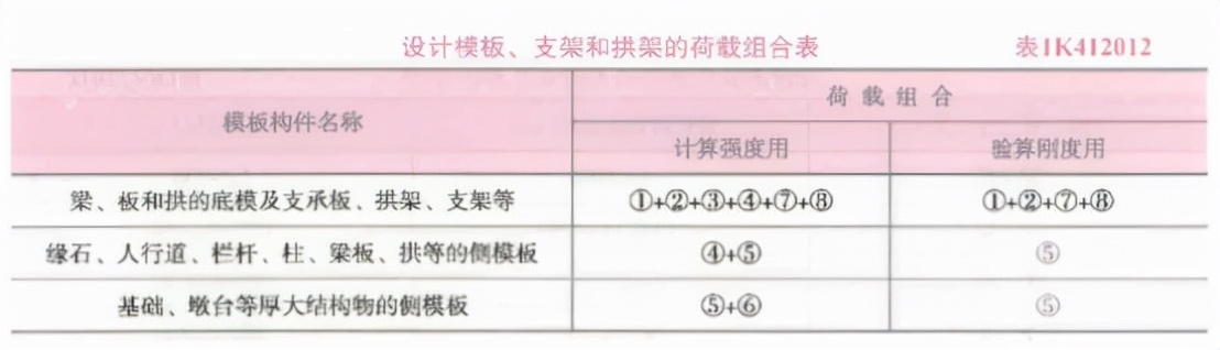 一级建造师实务网