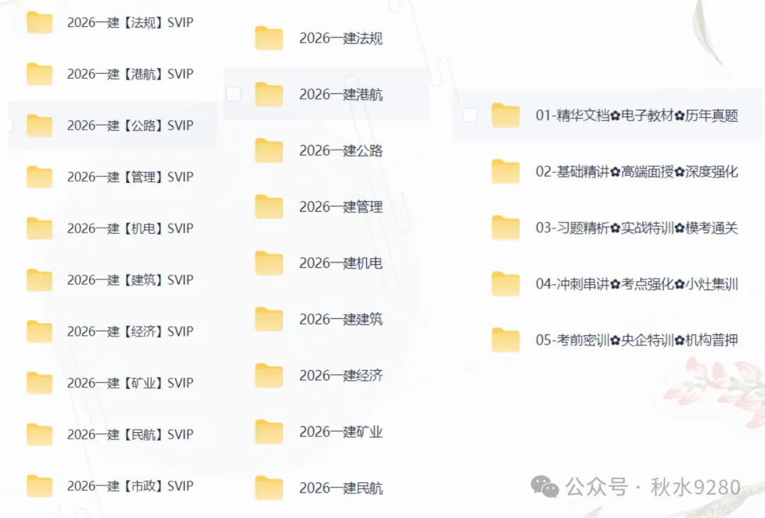 一建实务网