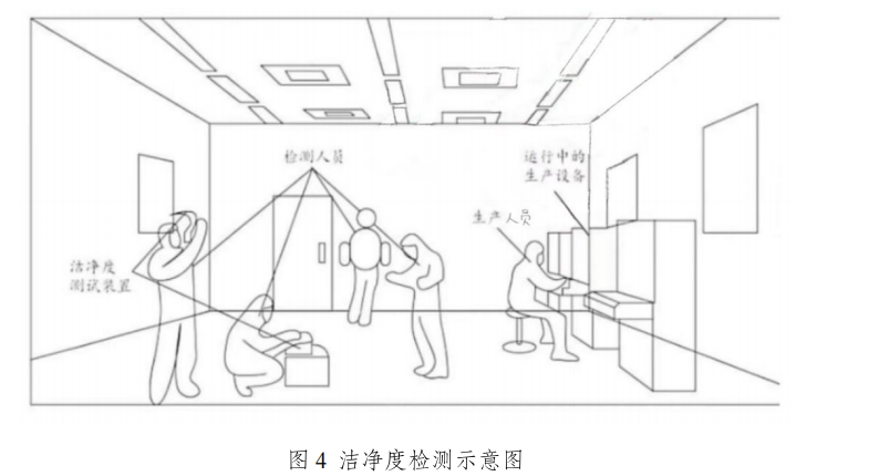 一建实务