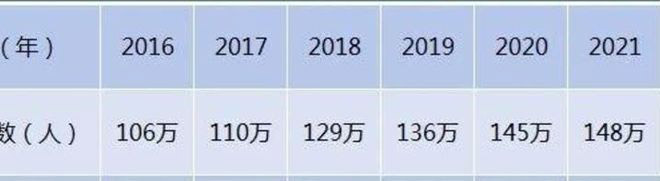 一建实务网